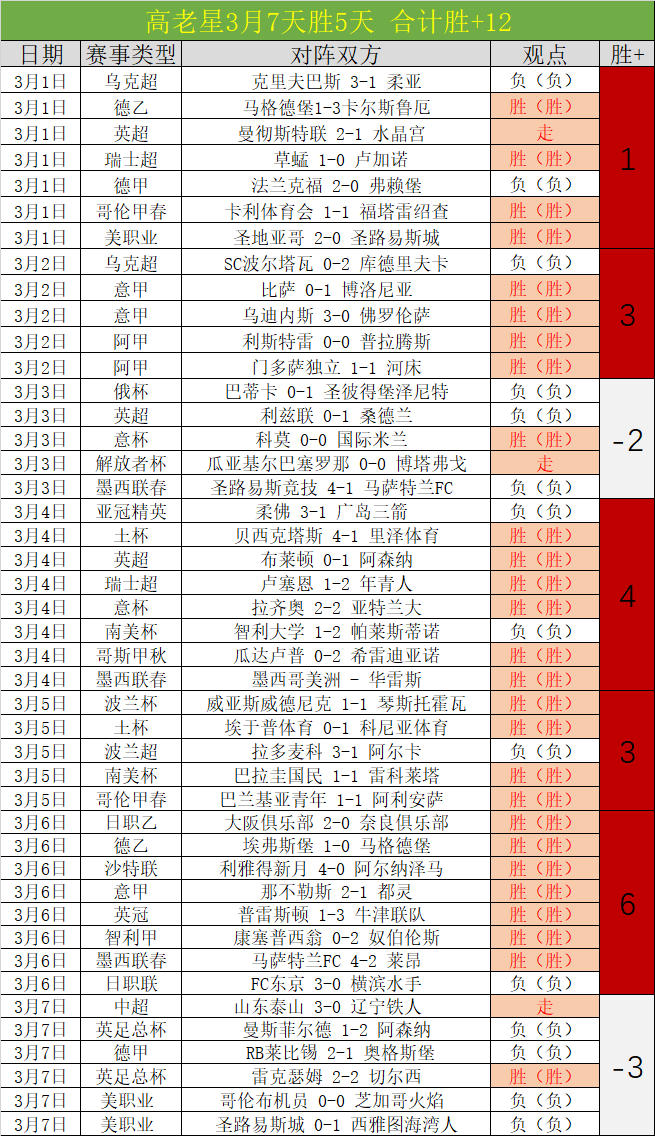 日本媒体,森保一渴望,日本队与南,皇冠体育app下载,皇冠体育官网,澳门皇冠体育,bet皇冠体育在线