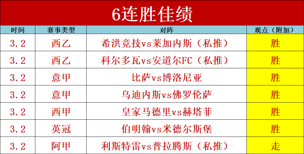 上海海港,深圳新鹏城,武磊冯劲双,皇冠体育app下载,皇冠体育官网,澳门皇冠体育,bet皇冠体育在线