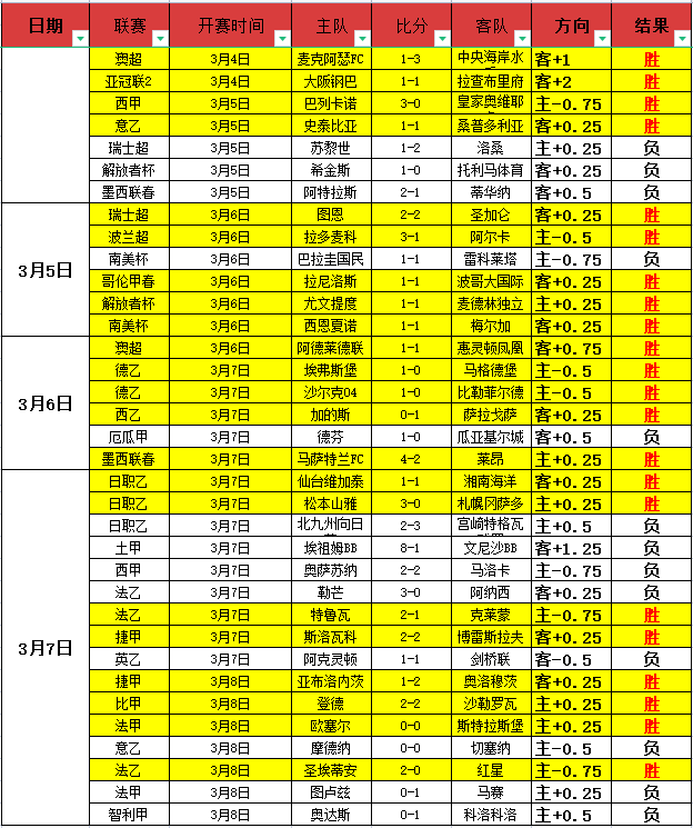 篮球盛宴,灰熊,森林狼,皇冠体育app下载,皇冠体育官网,澳门皇冠体育,bet皇冠体育在线